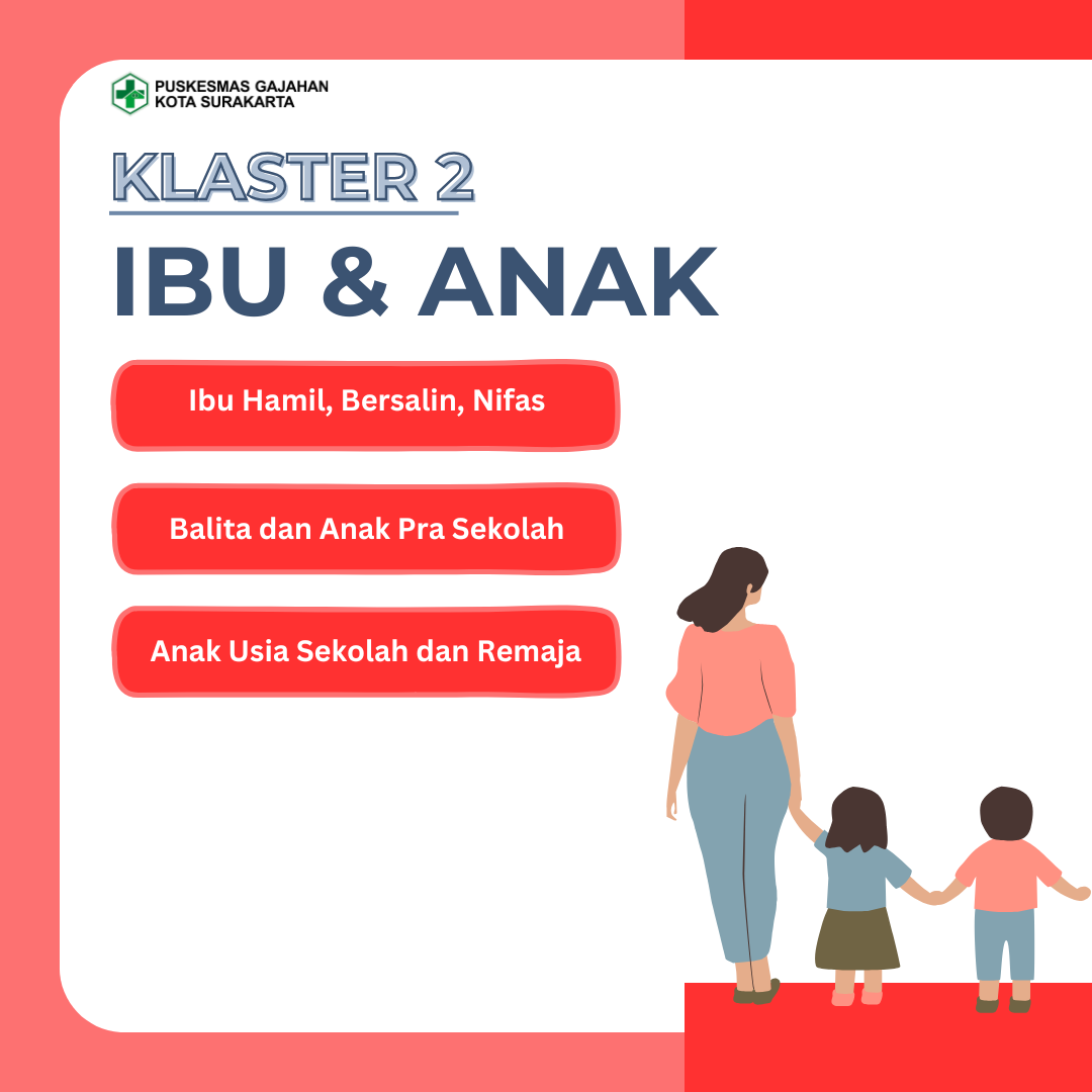 Klaster 2 Ibu Hamil, Ibu Bersalin, Ibu Nifas, Bayi, Anak Usia Sekolah dan Remaja